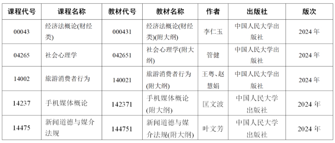 江苏省自学考试.png