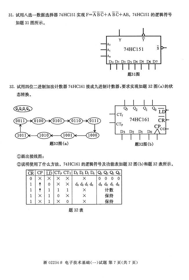 ȫ20154µӼһԿ