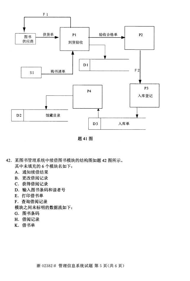 ȫ20154¹ϢϵͳԿ