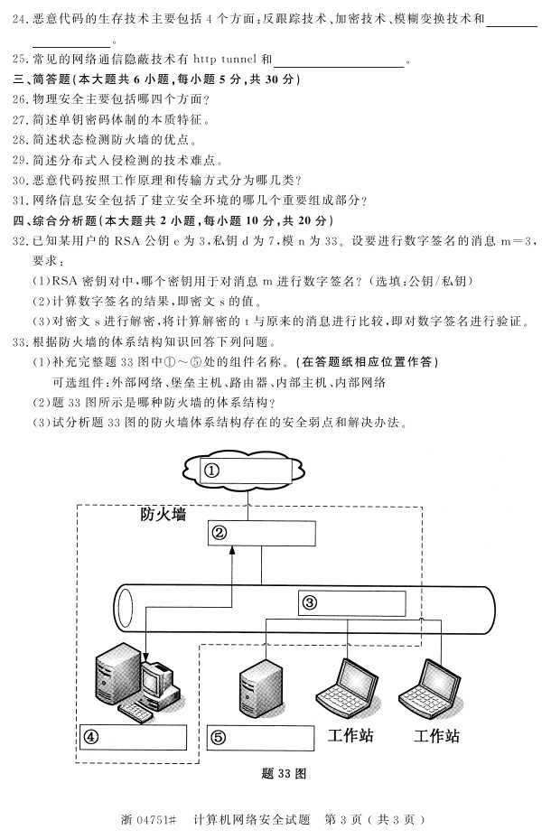 ȫ20154¼簲ȫԿ3