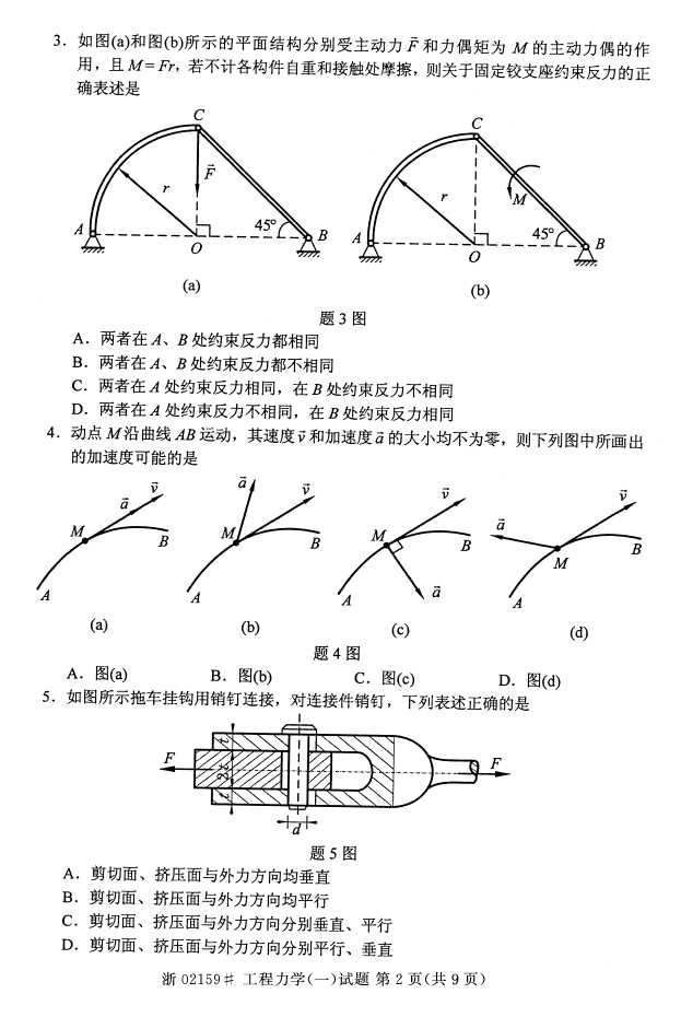 ȫ2016402159ѧ(һ)Կ1