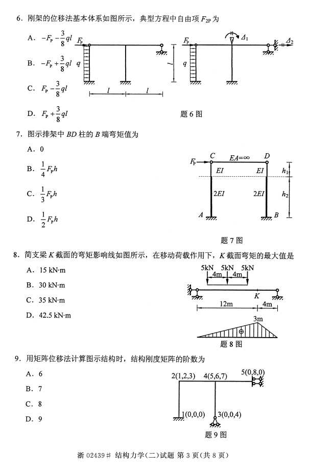 ȫ2016402439ṹѧ()Կ2